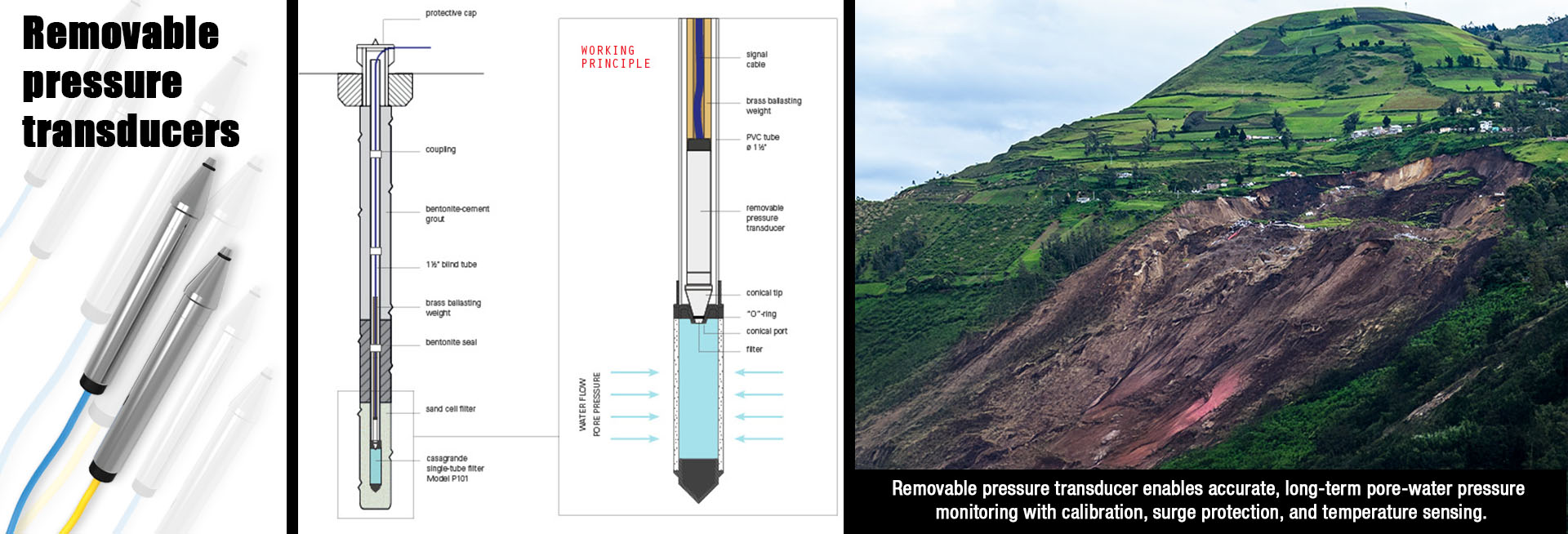 Removable Pressure Transducer